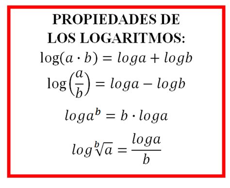 partes del logaritmo|Logaritmo: Definición, tipos y propiedades